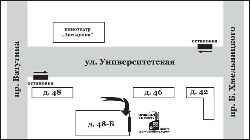 ������. ����� ��������